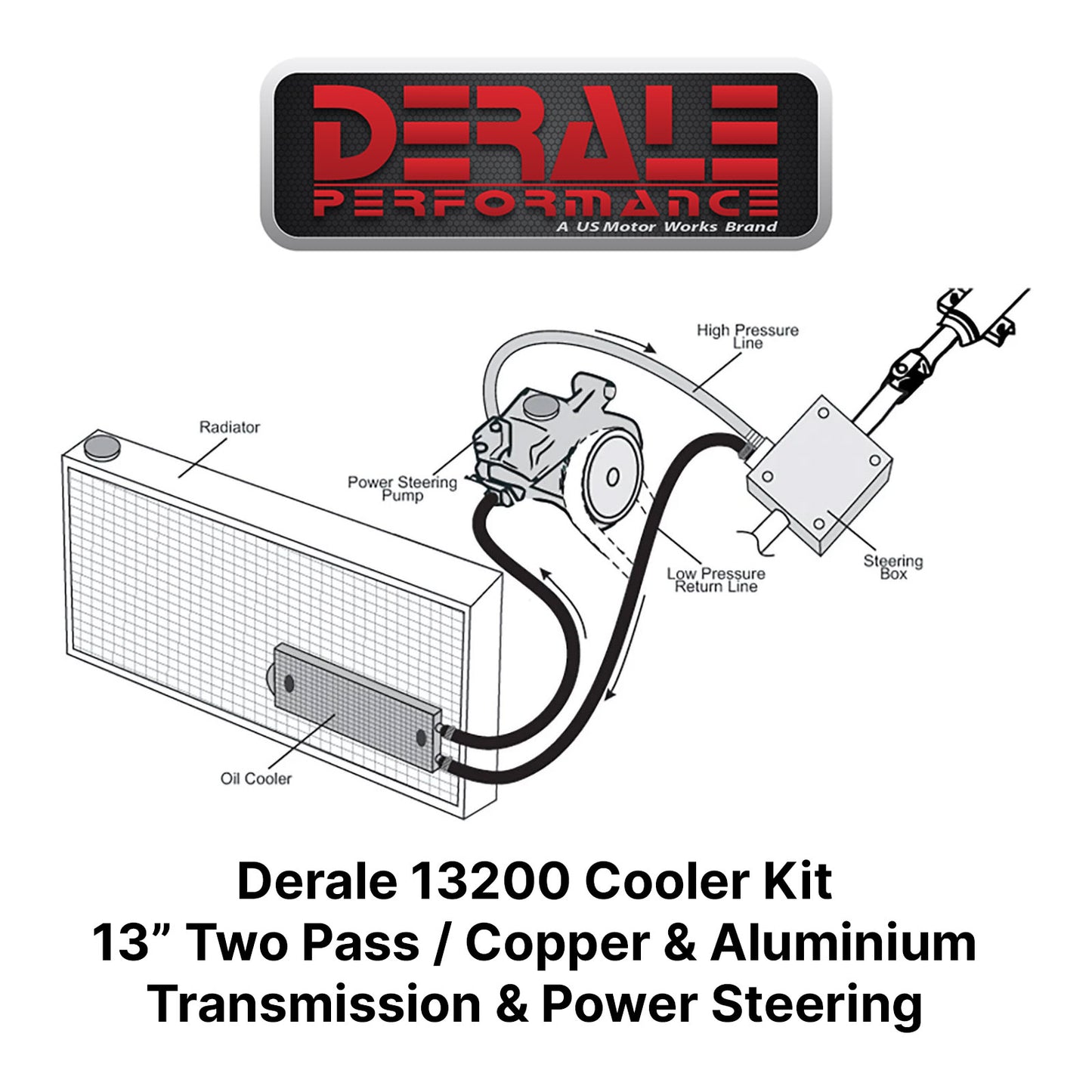 Derale 13200 13" Power Steering & Trans Cooler Kit 2 Pass Series 7000