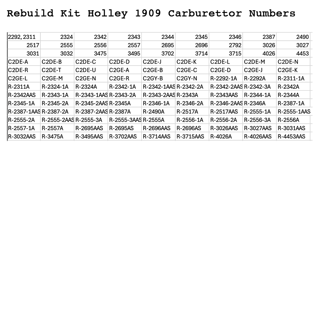 Rebuild Kit Holley 1909 Carburettor Falcon XL XM 62-64 Rambler 63-65 Mercury 62-69