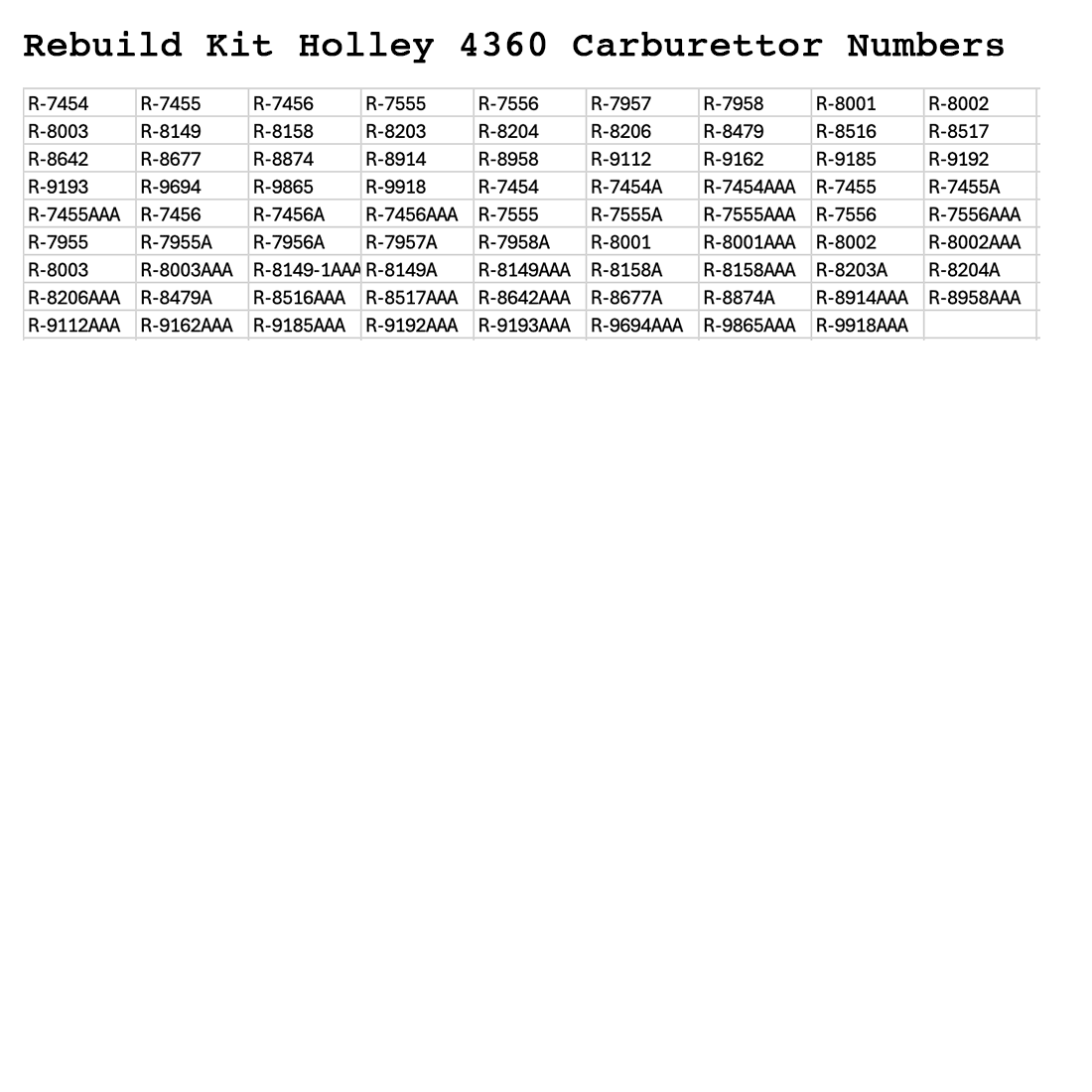 Rebuild Kit Holley 4360 Carburettor 450 Economaster Spreadbore Mechanical Secondary 450 CFM