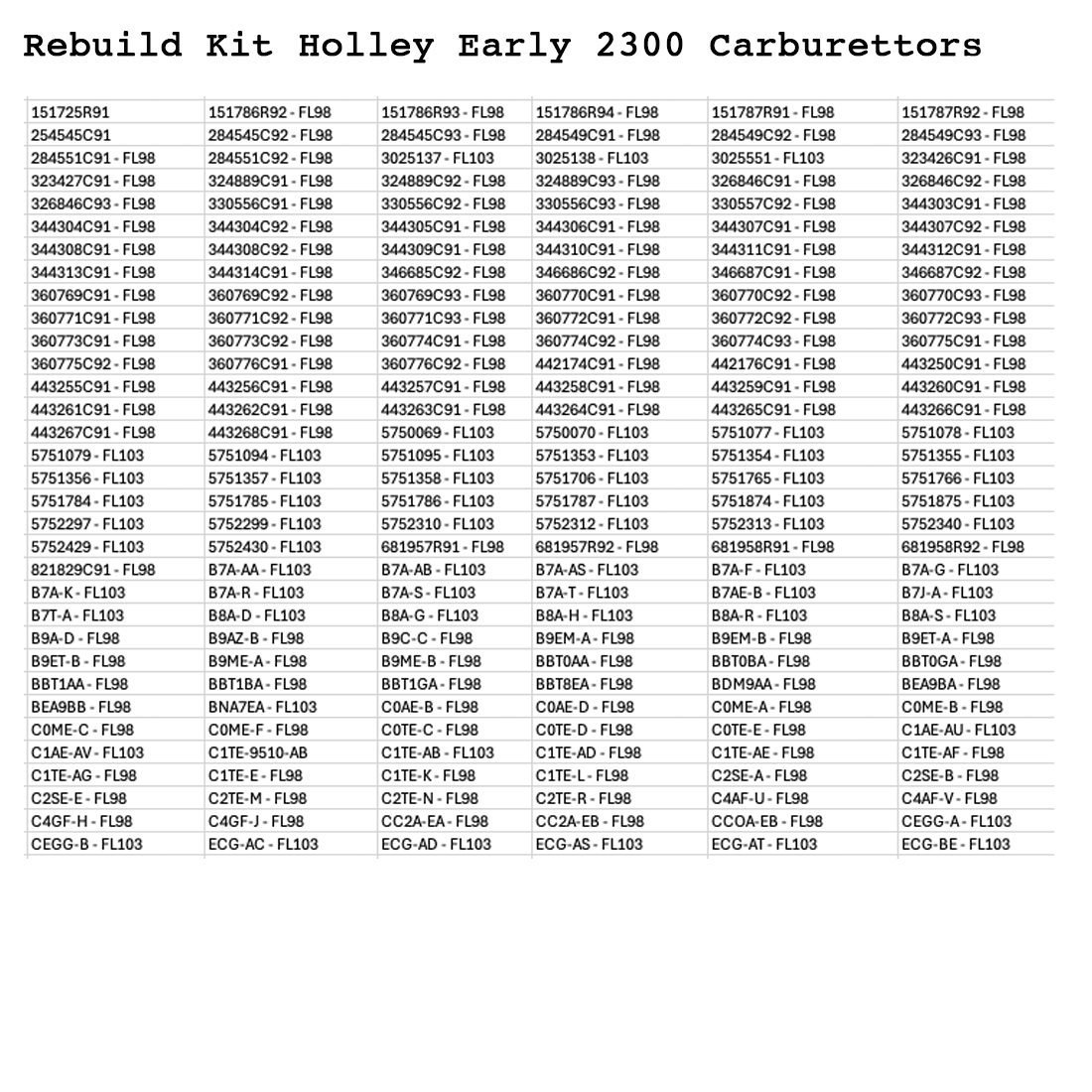 Rebuild Kit Holley 2300 Carburettor Y Block Ford V8 1957-59