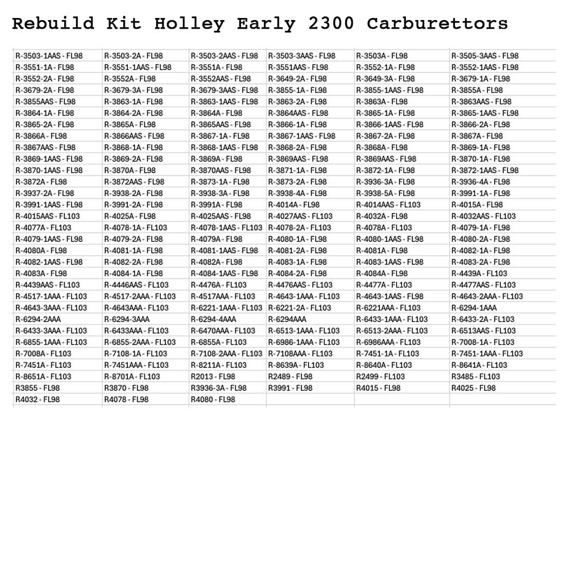 Rebuild Kit Holley 2300 Carburettor Y Block Ford V8 1957-59
