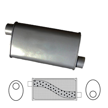 2-1/2" Performance Muffler Offset/Offset - 10" x 4" Oval, 18" Long, Aluminised Steel