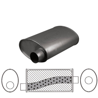 3" Performance Muffler Offset/Centre - 11" x 6" Oval, 16" Long, Aluminised Steel