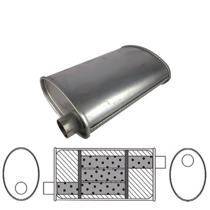 2-1/2" Triple Flow Muffler Offset/Offset - 10" x 4" Oval, 16" Long, Aluminised Steel