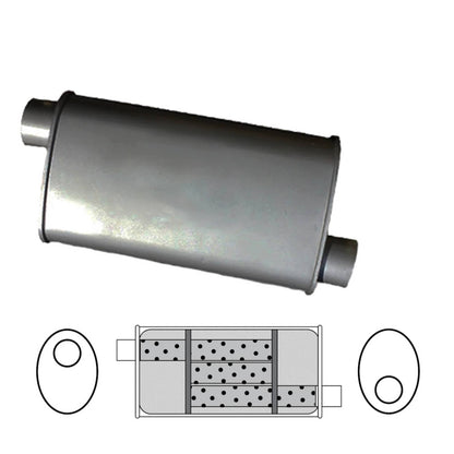 2" Triple Flow Muffler Offset/Offset - 8" x 4" Oval, 14" Long, Aluminised Steel