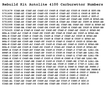 Rebuild Kit Autolite 4100 Carburettor suits all 4100 incl. Mustang & Thunderbird, except 1957 Ford