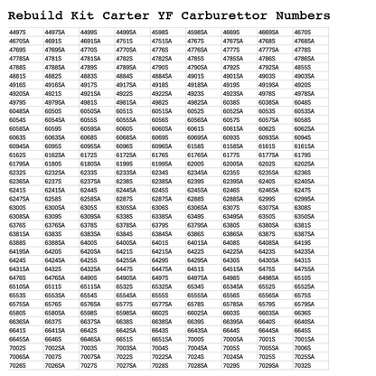 Rebuild Kit Carter YF Carburettor AMC Buick Chrysler Dodge Ford Jeep Mercury Nash Plymouth Rambler 1967-78