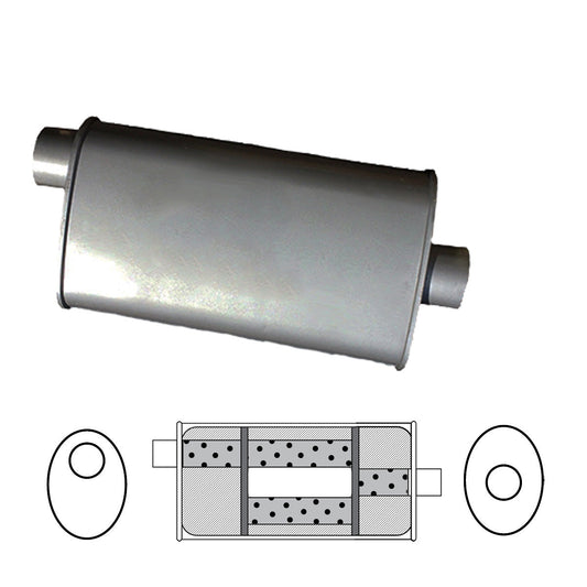 1-3/4" Performance Muffler Offset/Centre - 8" x 5" Oval, 14" Long, Aluminised Steel