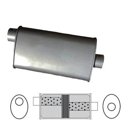 2-1/2" Chambered Muffler Offset/Centre - 10" x 4" Oval, 14" Long, Aluminised Steel