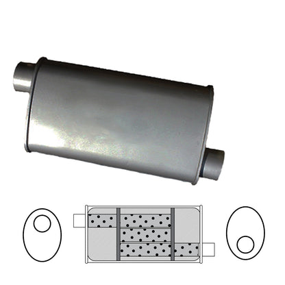 2-1/2" Triple Flow Muffler Offset/Offset - 10" x 4" Oval, 14" Long, Aluminised Steel