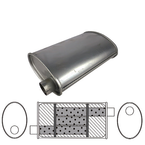 2-1/2" Triple Flow Muffler Offset/Offset - 10" x 4" Oval, 16" Long, Aluminised Steel