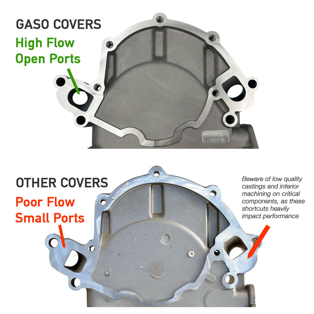 Ford Windsor 302 351 Aluminium Timing Cover - Suits 1966-1994