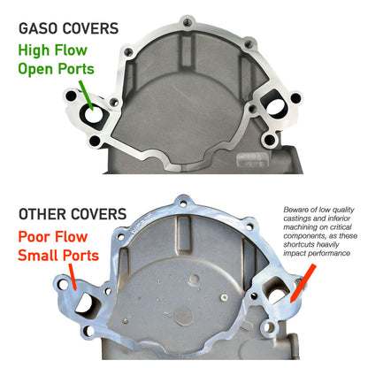Ford Windsor 302 351 Aluminium Timing Cover - Suits 1966-1994