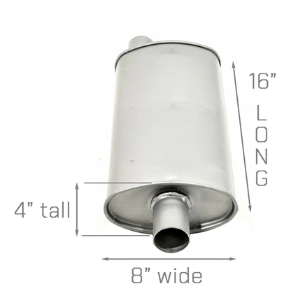 GASO Oval Muffler 2" Inch ID Offset/Centre 8" x 4" x 16" - Straight Through (Glass Packed)