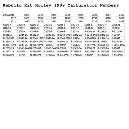 Rebuild Kit Holley 1909 Carburettor Falcon XL XM 62-64 Rambler 63-65 Mercury 62-69