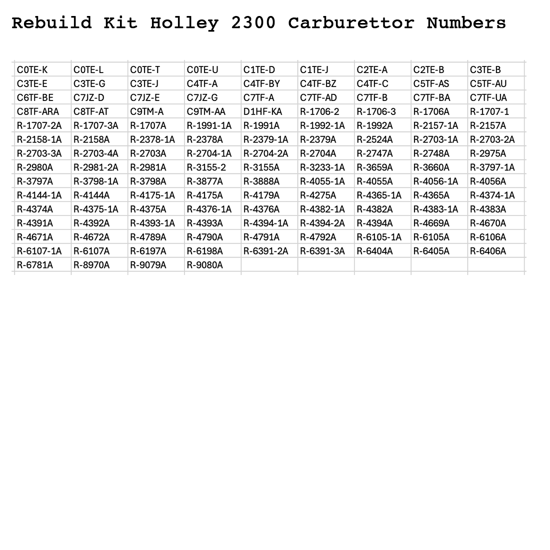 Rebuild Kit Holley 2300 2305 2BBL 350CFM Carburettors [KH2]