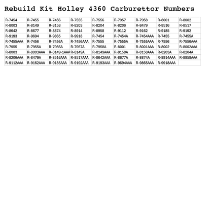 Rebuild Kit Holley 4360 Carburettor 450 Economaster Spreadbore Mechanical Secondary 450 CFM