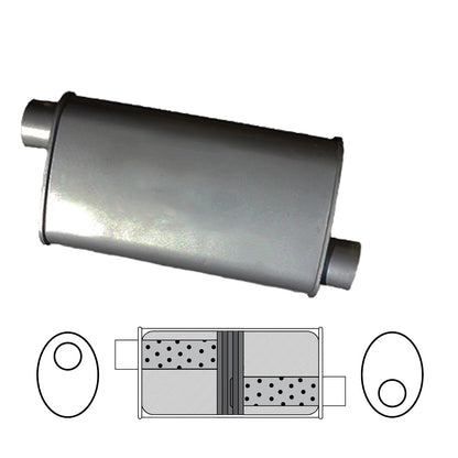 2" Baffled Muffler Offset/Offset - 8" x 4" Oval, 16" Long, Aluminised Steel