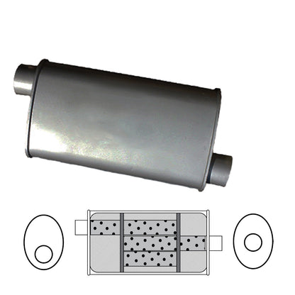 2" Triple Flow Muffler Offset/Centre - 8" x 4" Oval, 18" Long, Aluminised Steel
