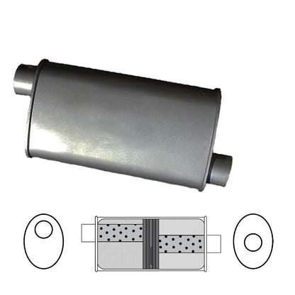 2-1/4" Baffled Muffler Offset/Centre - 8" x 4" Oval, 14" Long, Aluminised Steel