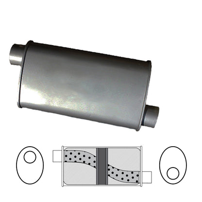 2-1/4" Chambered Muffler Offset/Offset - 8" x 4" Oval, 14" Long, Aluminised Steel