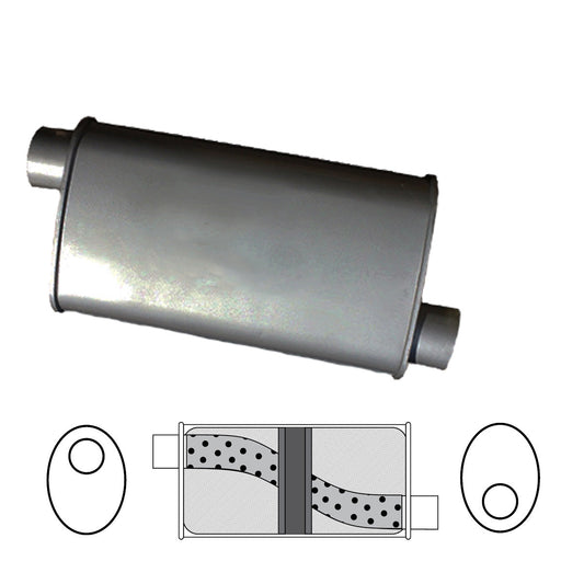 2-1/2" Chambered Muffler Offset/Offset - 8" x 4" Oval, 16" Long, Aluminised Steel