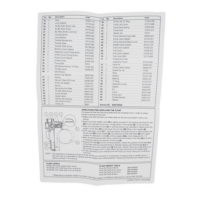 Rebuild Kit - Weber 34 ADM Ford Falcon XE XF