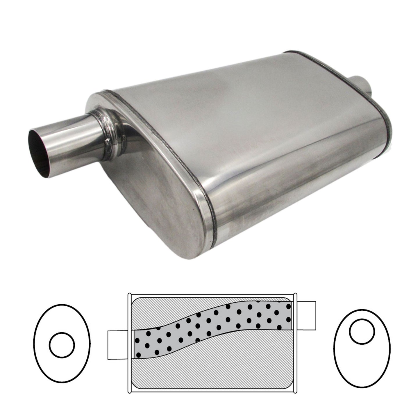 2-1/4" Performance Muffler Offset/Centre - 9" x 4" Oval, 14" Long, 409 SS