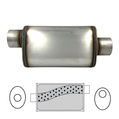 3-1/2" Performance Muffler Offset/Centre - 8" x 5" Oval, 14" Long, 409 SS
