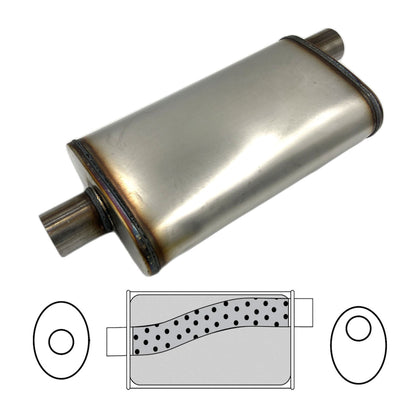 2" Performance Muffler Offset/Centre - 9" x 4" Oval, 16" Long, 409 SS