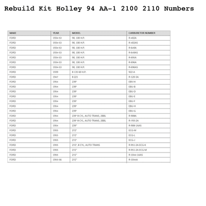 Rebuild Kit Holley 94 2100 2110 Carburettors AA-1 Ford V8 International Mercury [KH1]