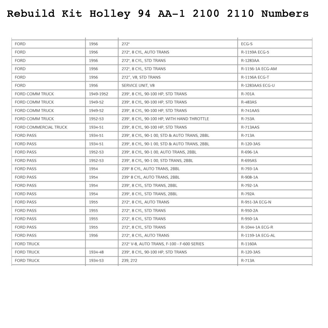 Rebuild Kit Holley 94 2100 2110 Carburettors AA-1 Ford V8 International Mercury [KH1]