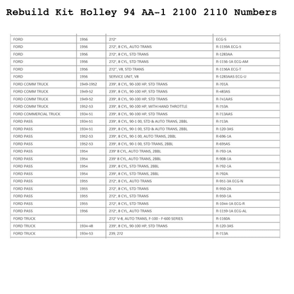 Rebuild Kit Holley 94 2100 2110 Carburettors AA-1 Ford V8 International Mercury [KH1]