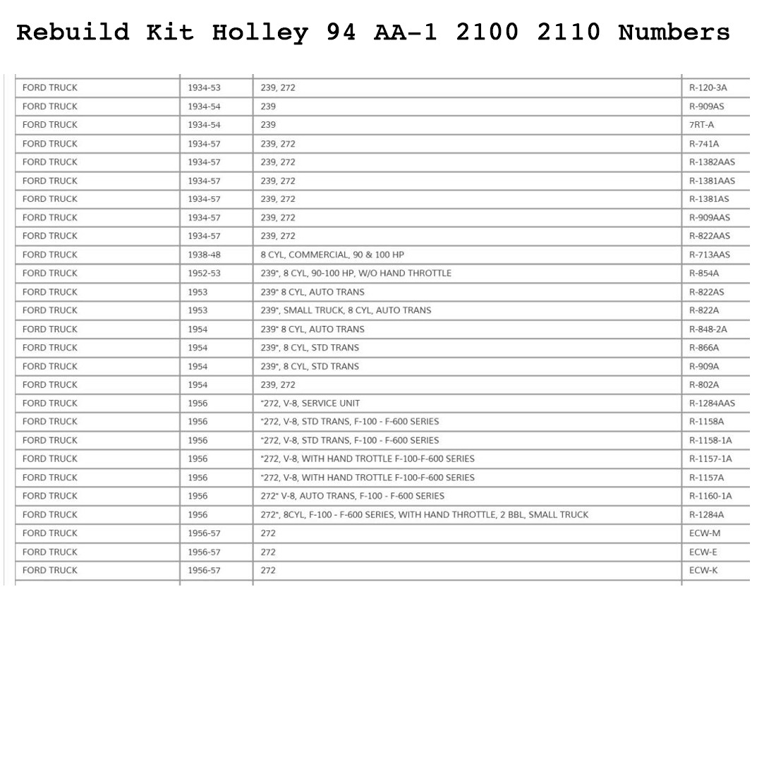 Rebuild Kit Holley 94 2100 2110 Carburettors AA-1 Ford V8 International Mercury [KH1]