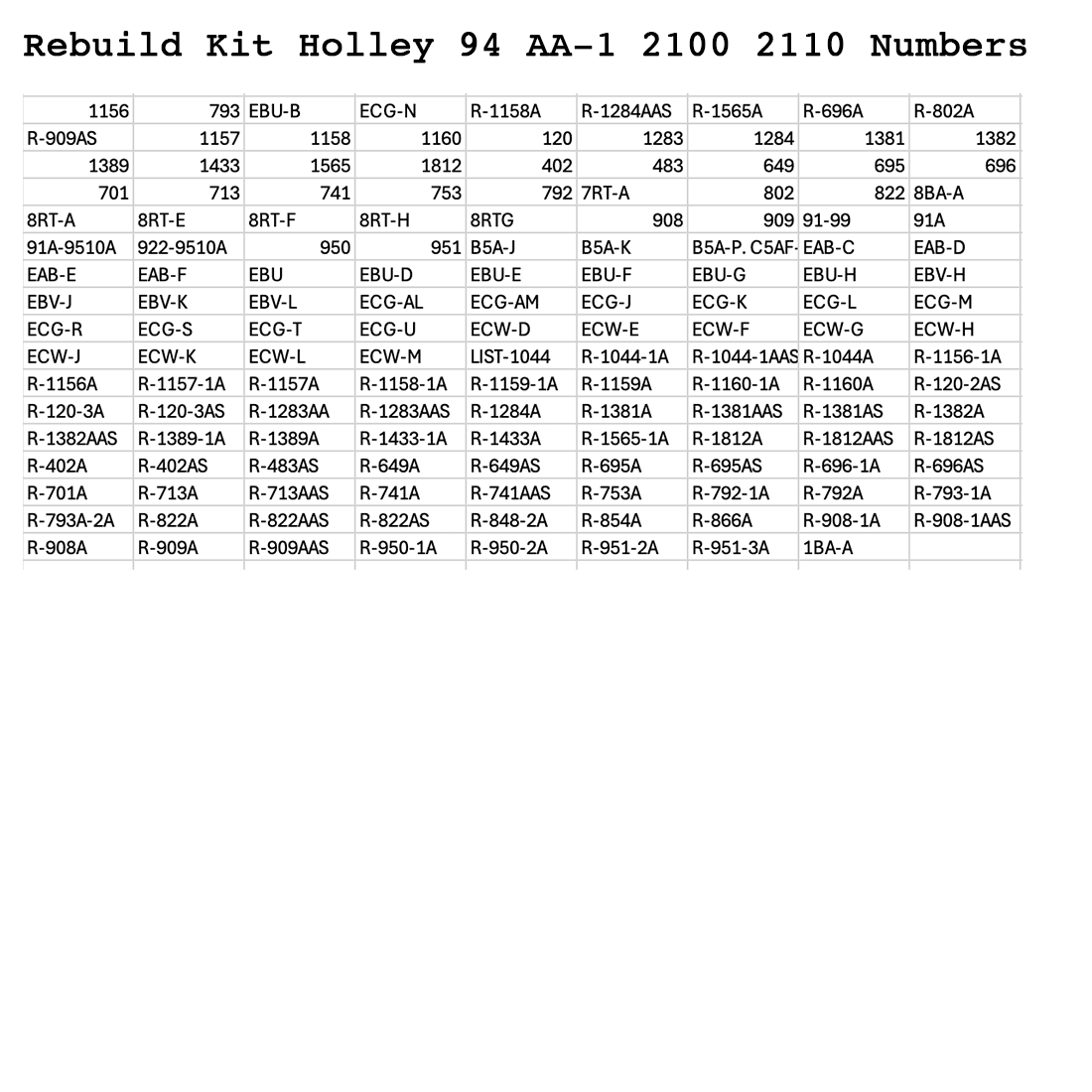 Rebuild Kit Holley 94 2100 2110 Carburettors AA-1 Ford V8 International Mercury [KH1]
